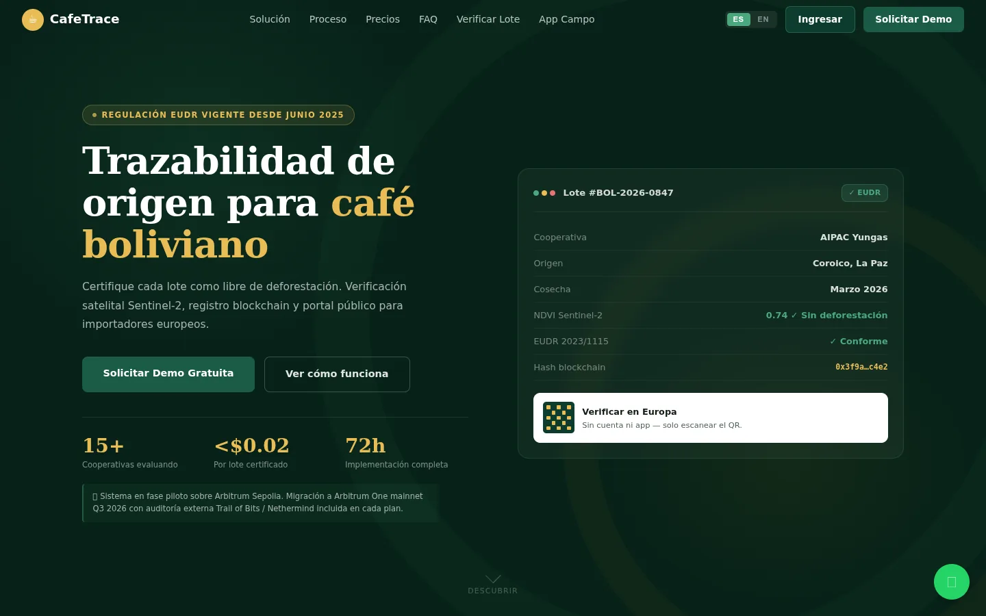 Pantalla de CafeTrace, una de nuestras plataformas en funcionamiento